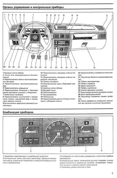 Opel Kadett. Руководство по ремонту и эксплуатации. Книга 35673 фото