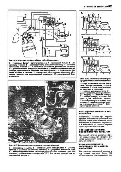 Mercedes 124 Е-class. Посібник з ремонту й експлуатації. Книга 1874963919 фото