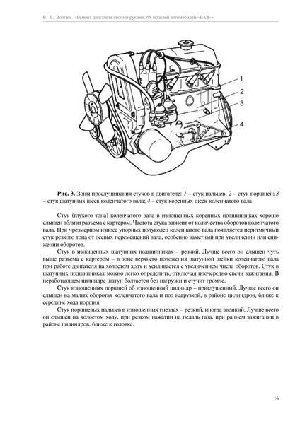 Книга: 68 моделей автомобилей ВАЗ. Ремонт двигателя своими руками. 1691657963 фото