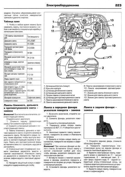 Mercedes-Benz C-Class W202. Посібник з ремонту й експлуатації. Книга 2049390252 фото