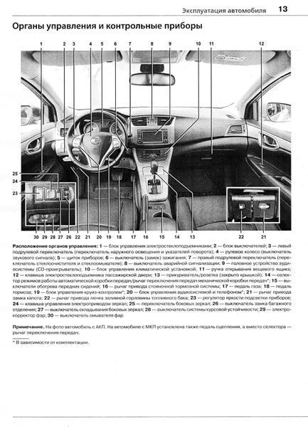 Nissan Sentra / Nissan Tiida. Посібник з ремонту й експлуатації. Книга N2014 фото