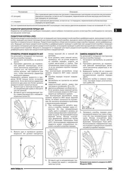 Honda CR-V. Посібник з ремонту й експлуатації. Книга 354622007 фото