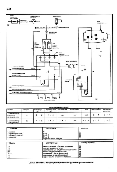 Ford Taurus / Mercury Sable . Посібник з ремонту та техобслуговування. Книга 1104861922 фото