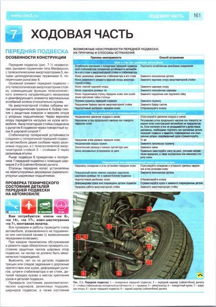 Mitsubishi ASX. Посібник з ремонту та експлуатації. Книга M02010 фото