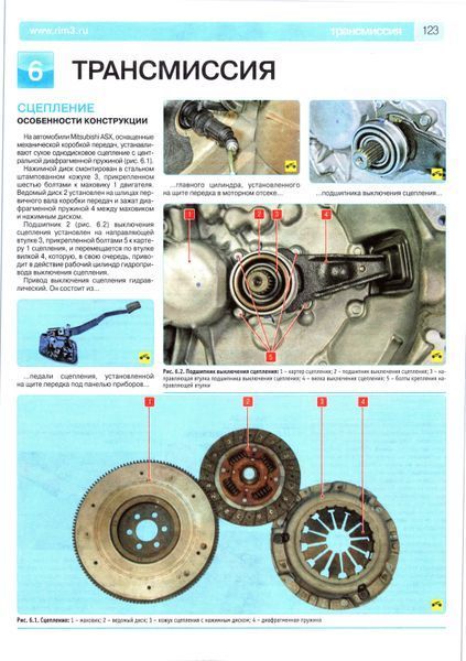 Mitsubishi ASX. Посібник з ремонту та експлуатації. Книга M02010 фото