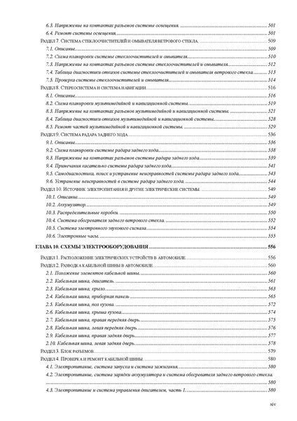 BYD F3/F3R. Інструкція з ремонту та техобслуговування. Книга 1532998901 фото