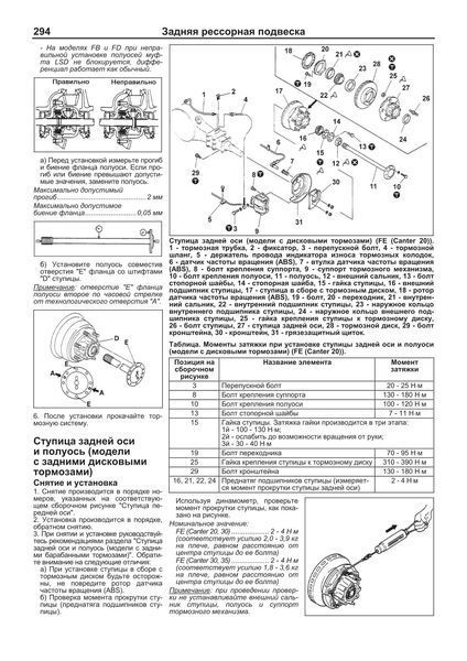 Mitsubishi Canter. Руководство по ремонту и эксплуатации. Книга M1993 фото
