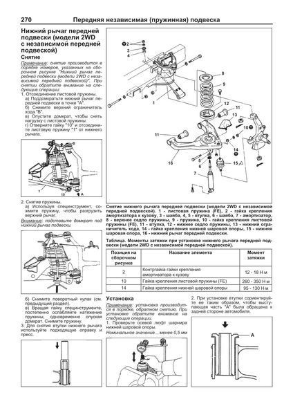 Mitsubishi Canter. Руководство по ремонту и эксплуатации. Книга M1993 фото