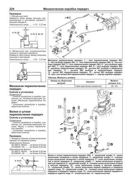 Mitsubishi Canter. Руководство по ремонту и эксплуатации. Книга M1993 фото