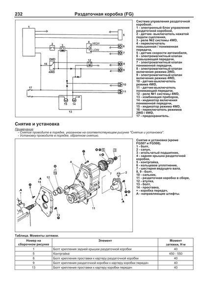 Mitsubishi Canter. Руководство по ремонту и эксплуатации. Книга M1993 фото