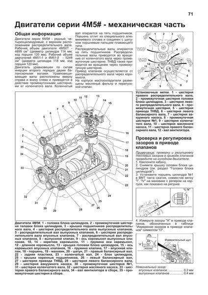 Mitsubishi Canter. Руководство по ремонту и эксплуатации. Книга M1993 фото