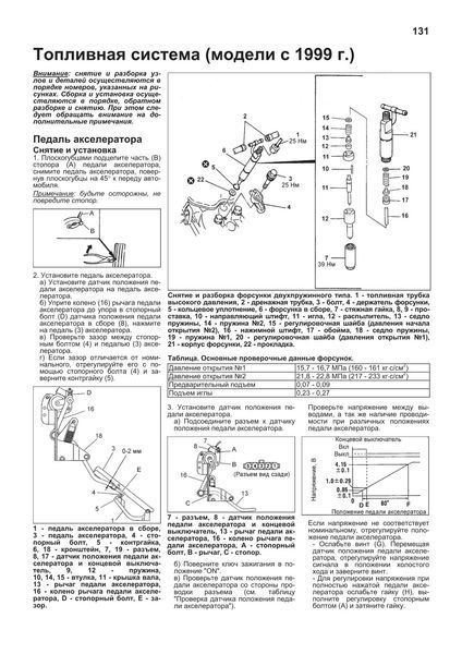 Mitsubishi Canter. Руководство по ремонту и эксплуатации. Книга M1993 фото
