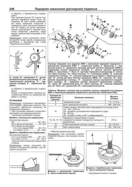 Mitsubishi Canter. Руководство по ремонту и эксплуатации. Книга M1993 фото