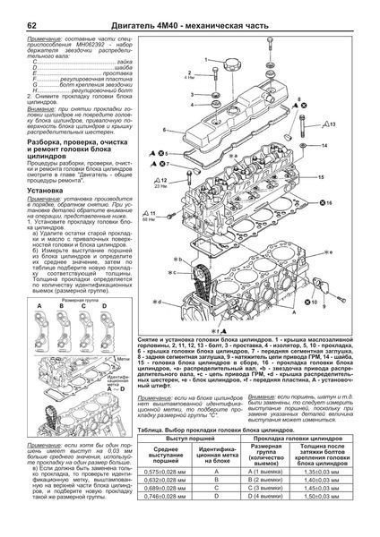Mitsubishi Canter. Руководство по ремонту и эксплуатации. Книга M1993 фото