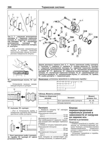 Mitsubishi Canter. Руководство по ремонту и эксплуатации. Книга M1993 фото