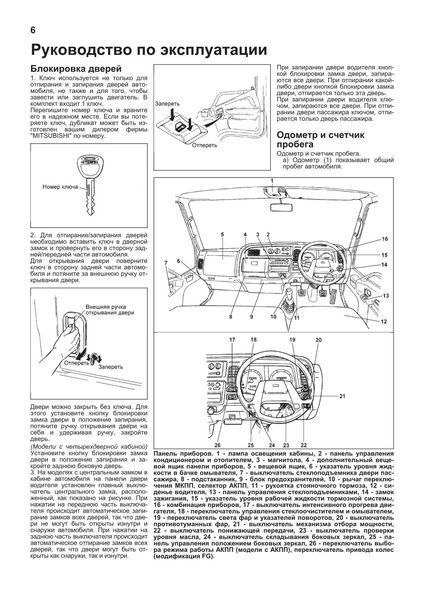 Mitsubishi Canter. Руководство по ремонту и эксплуатации. Книга M1993 фото