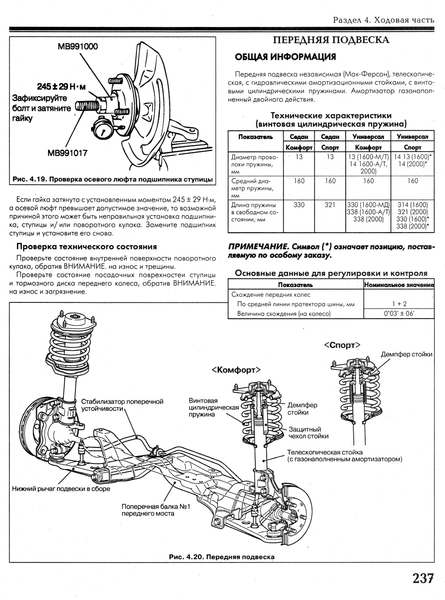 Mitsubishi Lancer / Lancer Wagon. Посібник з ремонту та експлуатації. Книга M000092 фото