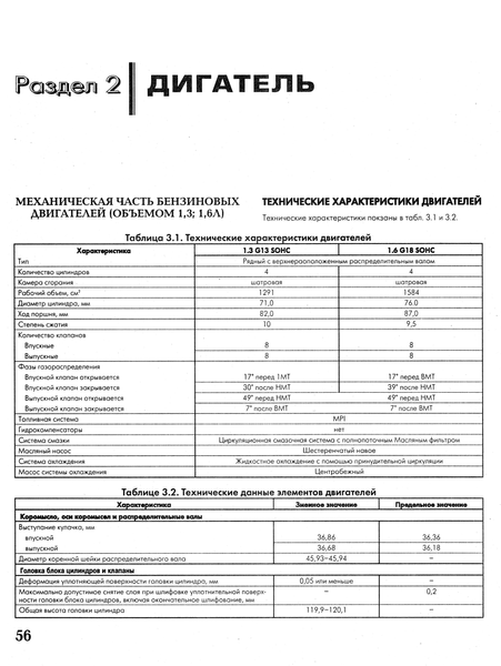 Mitsubishi Lancer / Lancer Wagon. Посібник з ремонту та експлуатації. Книга M000092 фото