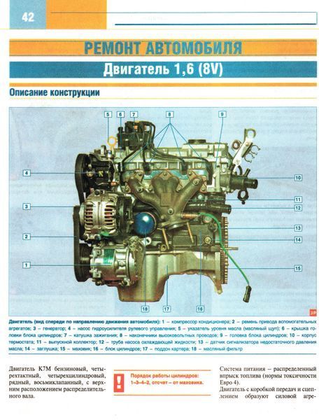 Lada Largus. Посібник з ремонту. Книга 341252 фото