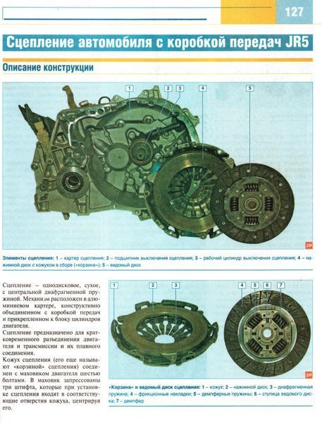 Lada Largus. Посібник з ремонту. Книга 341252 фото