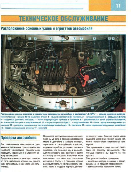 Lada Largus. Посібник з ремонту. Книга 341252 фото