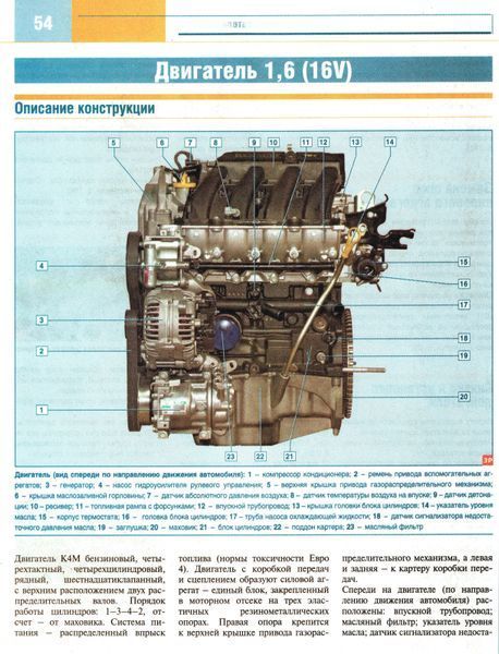 Lada Largus. Посібник з ремонту. Книга 341252 фото