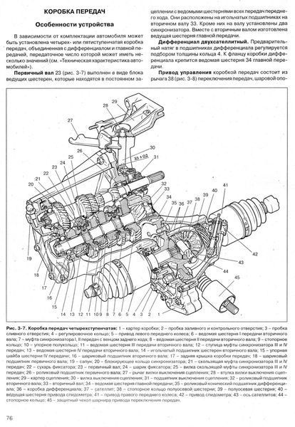 ВАЗ-2108, ВАЗ-2109, ВАЗ-21099. Посібник з ремонту й експлуатації. Книга 21646408 фото
