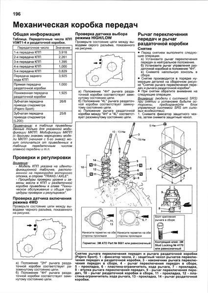 Mitsubishi Pajero Sport / L200 дизель. Руководство по ремонту и эксплуатации. Книга M31996 фото