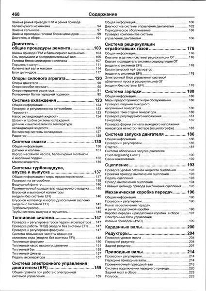 Mitsubishi Pajero Sport / L200 дизель. Руководство по ремонту и эксплуатации. Книга M31996 фото