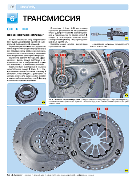 Lifan Smily/ Lifan 320. Руководство по ремонту и эксплуатации. Книга 7355673 фото