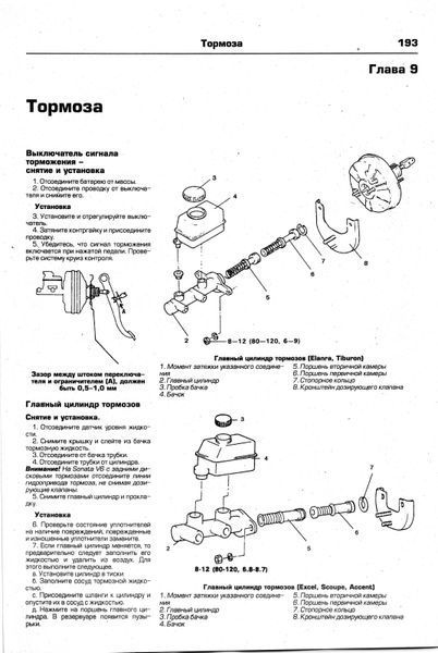 Hyundai Excel, Scoupe, Accent, Lantra, Elantra, Coupe, Tiburon,Sonica, Sanate и Sonata. Посібник з ремонту. Книга H1994 фото