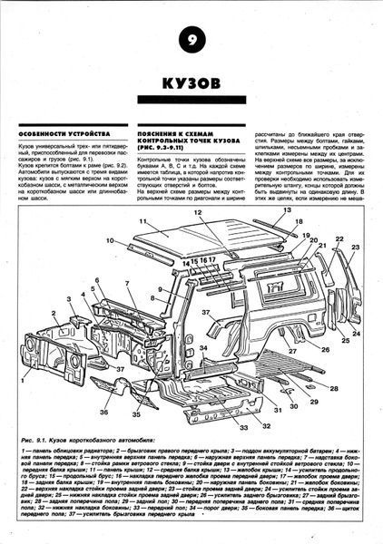 Mitsubishi Pajero. Руководство по ремонту и эксплуатации. Книга M1983 фото