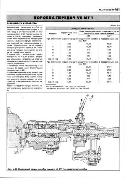 Mitsubishi Pajero. Руководство по ремонту и эксплуатации. Книга M1983 фото