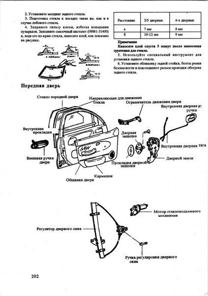 Hyundai Accent. Руководство по ремонту. Книга H1995 фото