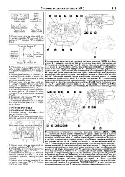 Mitsubishi ASX. Посібник з ремонту й експлуатації. Книга M2010 фото