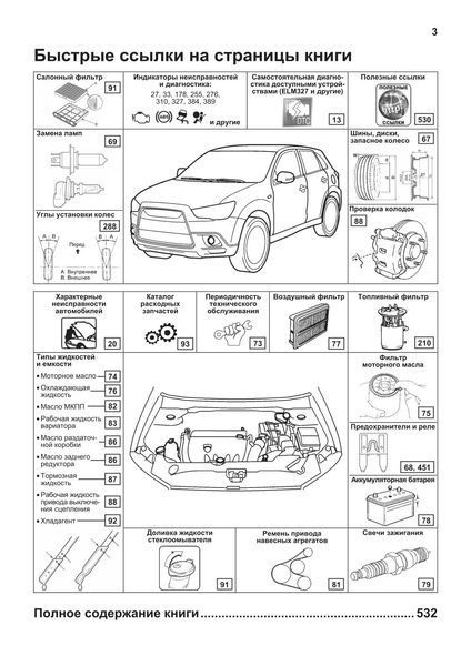 Mitsubishi ASX. Посібник з ремонту й експлуатації. Книга M2010 фото