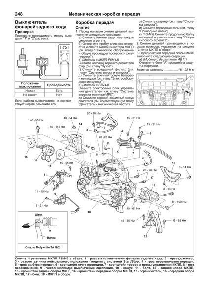 Mitsubishi ASX. Посібник з ремонту й експлуатації. Книга M2010 фото