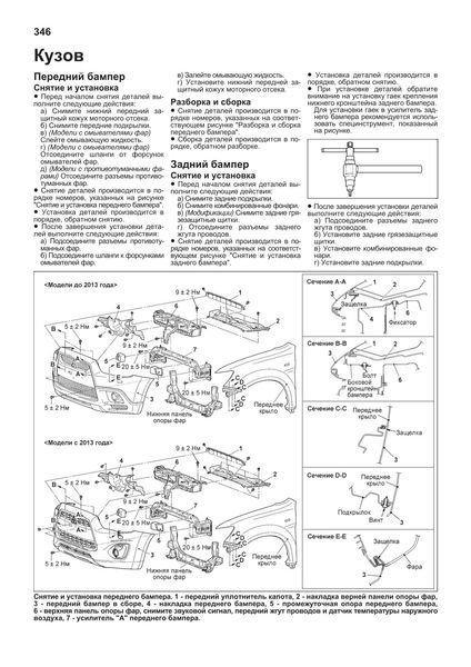 Mitsubishi ASX. Посібник з ремонту й експлуатації. Книга M2010 фото