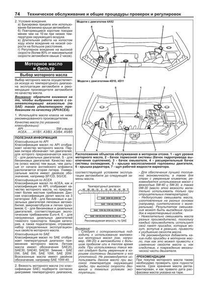 Mitsubishi ASX. Посібник з ремонту й експлуатації. Книга M2010 фото