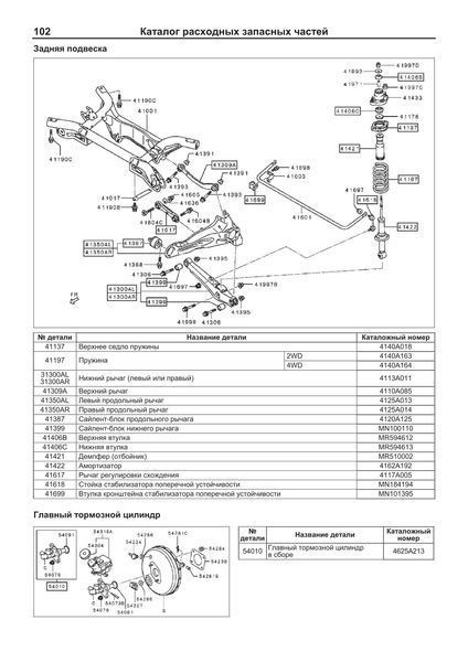 Mitsubishi ASX. Посібник з ремонту й експлуатації. Книга M2010 фото