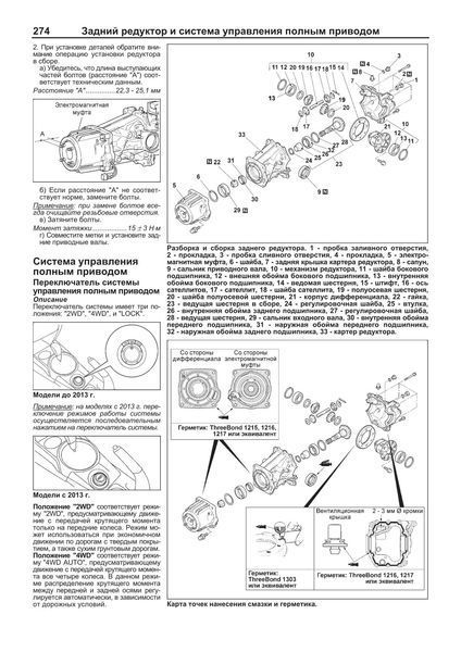 Mitsubishi ASX. Посібник з ремонту й експлуатації. Книга M2010 фото