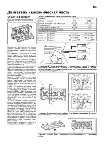 Toyota Hilux. Руководство по ремонту и эксплуатации. Книга 2015 фото