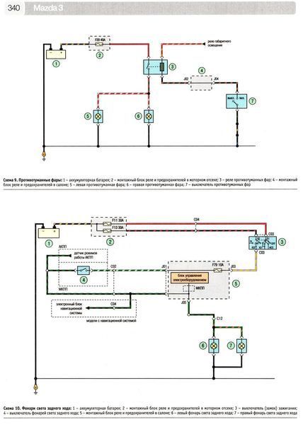 Mazda 3 / Mazda 3 MPS. Посібник з ремонту й експлуатації. Книга 2130572182 фото