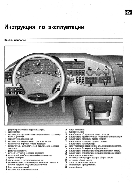 Mercedes Sprinter . Руководство по ремонту и эксплуатации. Книга M1995 фото