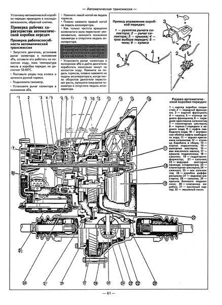 Mazda 323. Руководство по ремонту. Книга 2057059089 фото