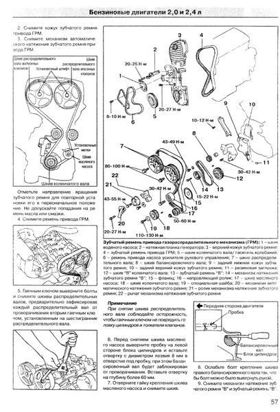 Hyundai Santa Fe. Посібник з ремонту й експлуатації. Книга 20002006 фото
