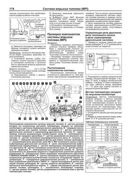Mitsubishi Montero, Pajero 3. Посібник з ремонту та експлуатації. Книга M32000 фото