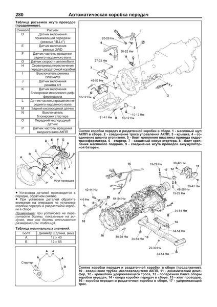 Mitsubishi Montero, Pajero 3. Посібник з ремонту та експлуатації. Книга M32000 фото