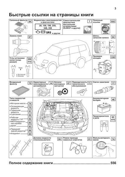 Mitsubishi Montero, Pajero 3. Посібник з ремонту та експлуатації. Книга M32000 фото