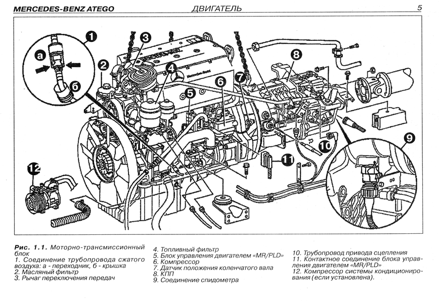 Mercedes-Benz ATEGO. Посібник з ремонту. Книга M00009 фото
